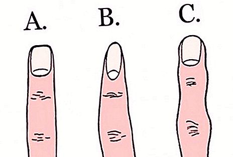 Hva formen på fingrene forteller om karakteren til en person