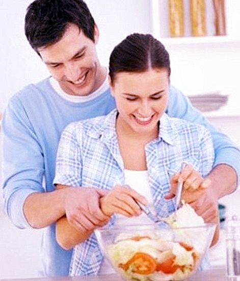 כיצד לחלק את האחריות המשפחתית בין בעל לאישה