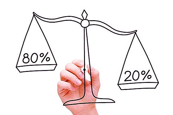 Pareto rule: what is it and how to put it into practice