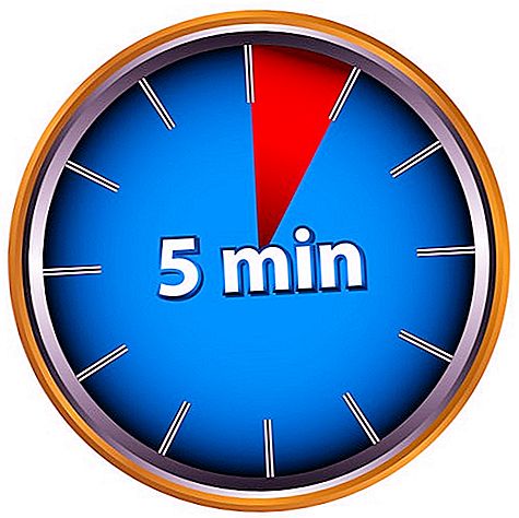 Szabály 5 perc, vagy Hogyan lehet hatékonyabban felhasználni az időt